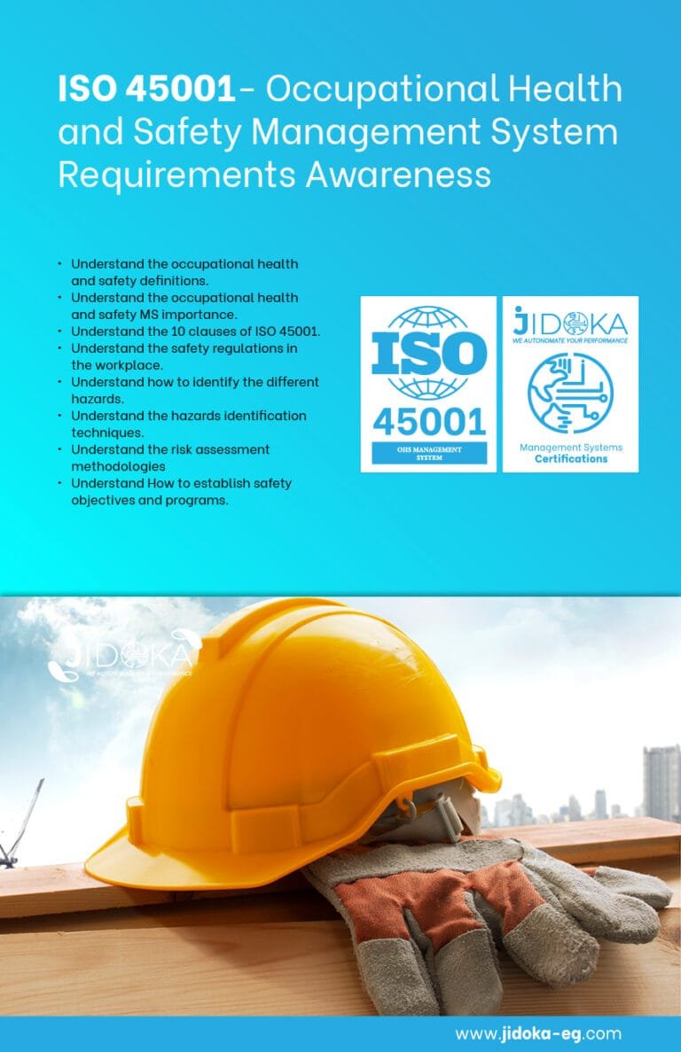 iso-45001-occupational-health-and-safety-management-system-jidoka